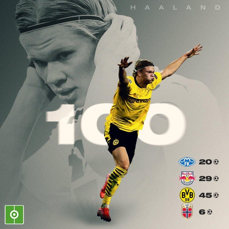 提莫：对未能夺得联赛冠军感到失望，我能做的是全力以赴