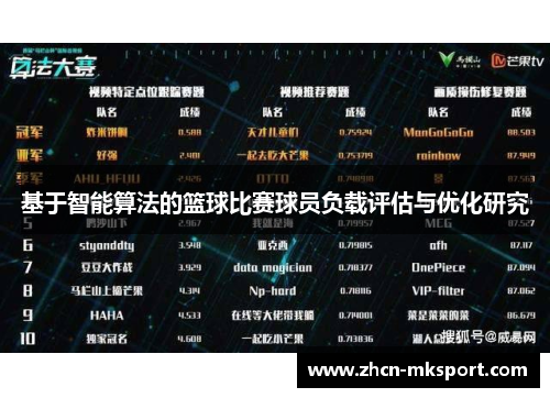 基于智能算法的篮球比赛球员负载评估与优化研究
