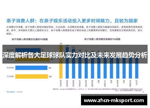 深度解析各大足球球队实力对比及未来发展趋势分析