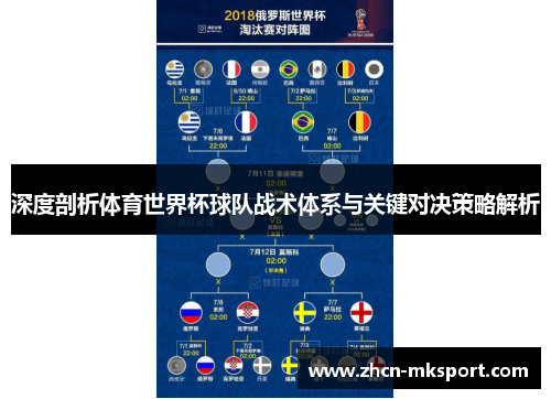 深度剖析体育世界杯球队战术体系与关键对决策略解析