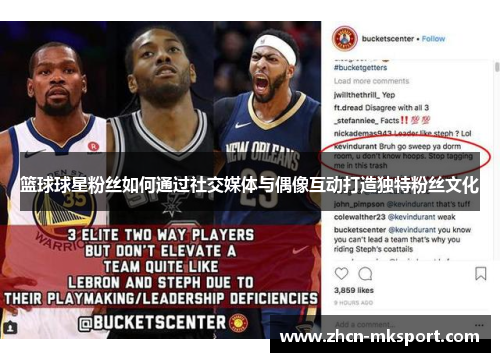 篮球球星粉丝如何通过社交媒体与偶像互动打造独特粉丝文化