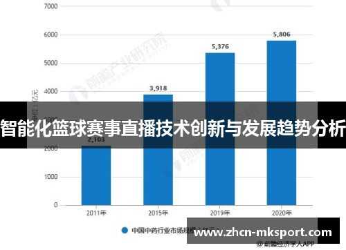 智能化篮球赛事直播技术创新与发展趋势分析