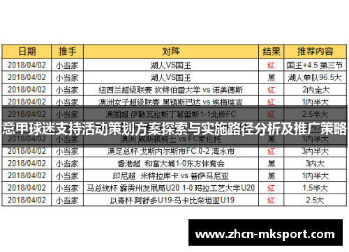 意甲球迷支持活动策划方案探索与实施路径分析及推广策略