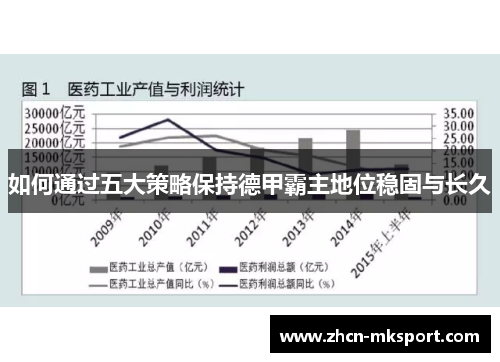 如何通过五大策略保持德甲霸主地位稳固与长久