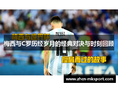 梅西与C罗历经岁月的经典对决与时刻回顾