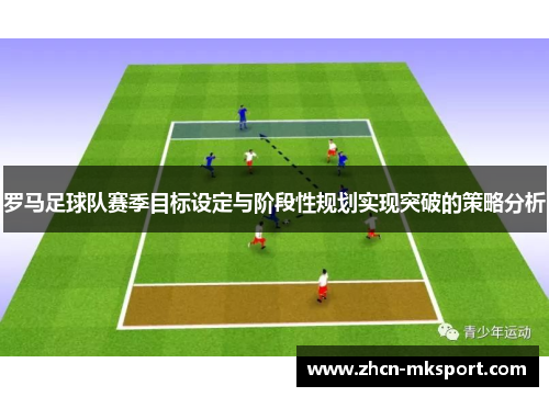 罗马足球队赛季目标设定与阶段性规划实现突破的策略分析