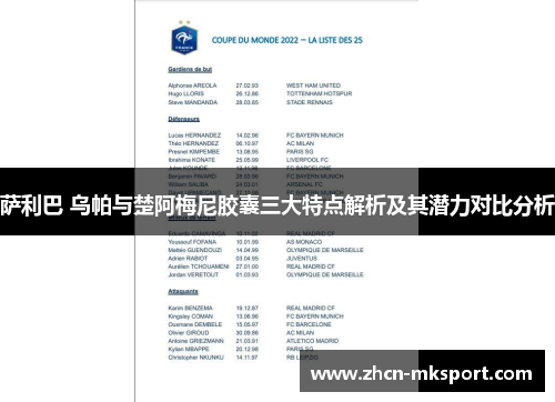 萨利巴 乌帕与楚阿梅尼胶囊三大特点解析及其潜力对比分析