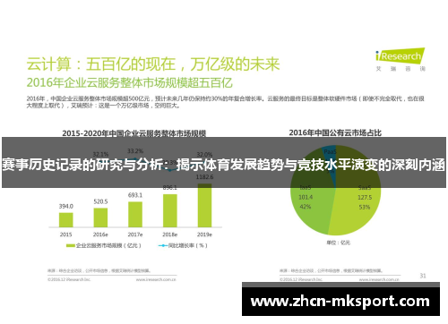 赛事历史记录的研究与分析：揭示体育发展趋势与竞技水平演变的深刻内涵