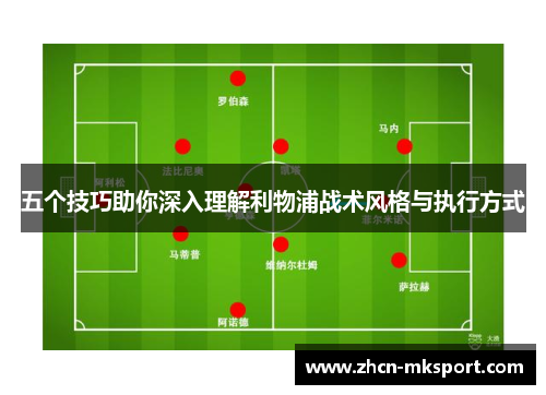 五个技巧助你深入理解利物浦战术风格与执行方式