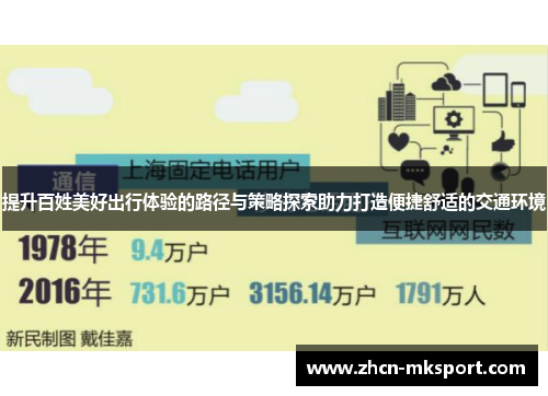 提升百姓美好出行体验的路径与策略探索助力打造便捷舒适的交通环境