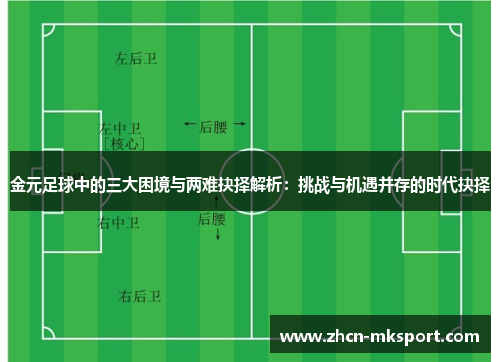 金元足球中的三大困境与两难抉择解析：挑战与机遇并存的时代抉择