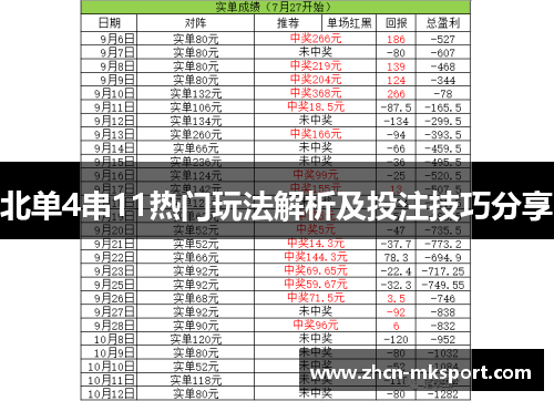 北单4串11热门玩法解析及投注技巧分享