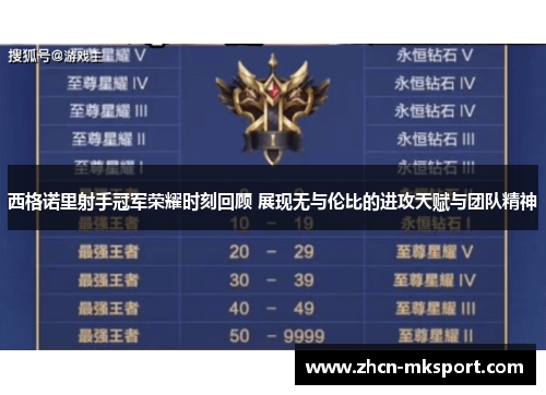 西格诺里射手冠军荣耀时刻回顾 展现无与伦比的进攻天赋与团队精神